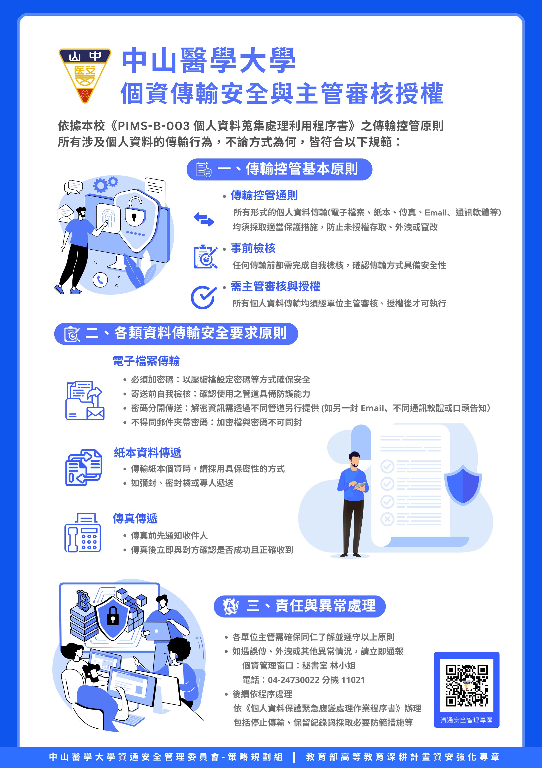 個資傳輸主管授權